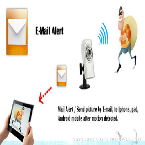 SP360 wireless security network IP camera
